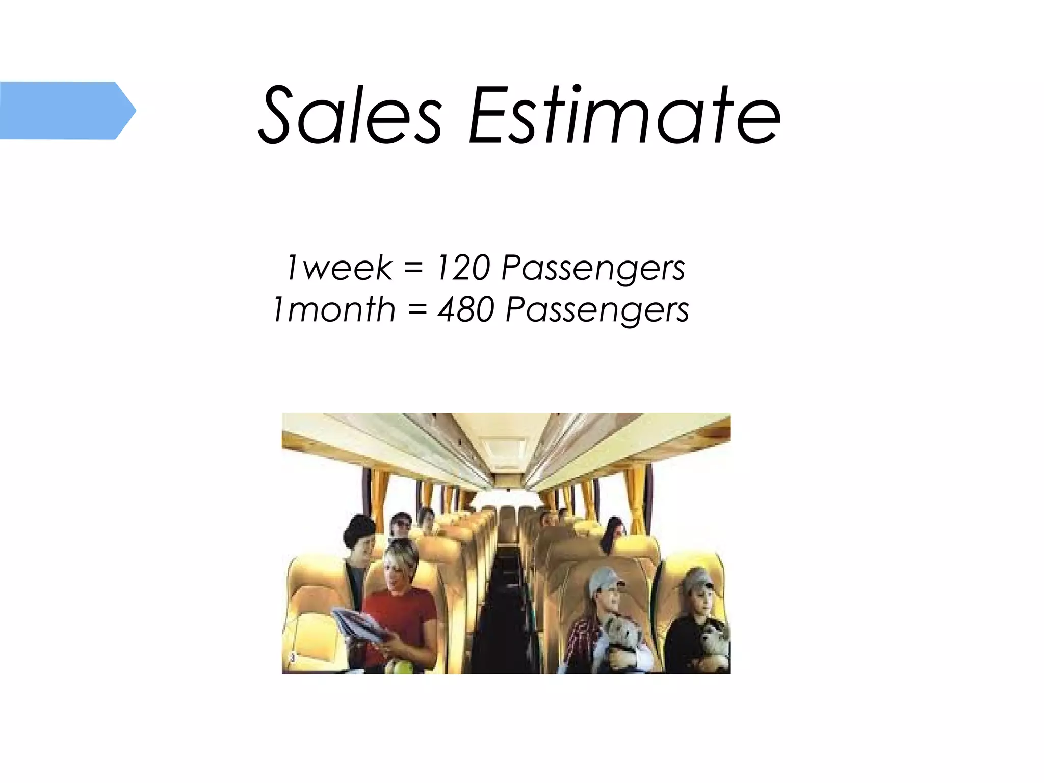 Sales Estimate
1week = 120 Passengers
1month = 480 Passengers
 