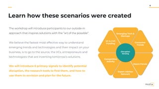 Advertising 2050 - A Strategic Foresight Workshop | PPTX