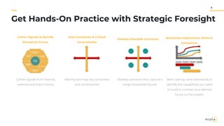 Advertising 2050 - A Strategic Foresight Workshop | PPTX