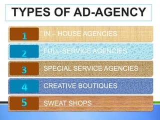 Agency Types Advertising agency | PPTX