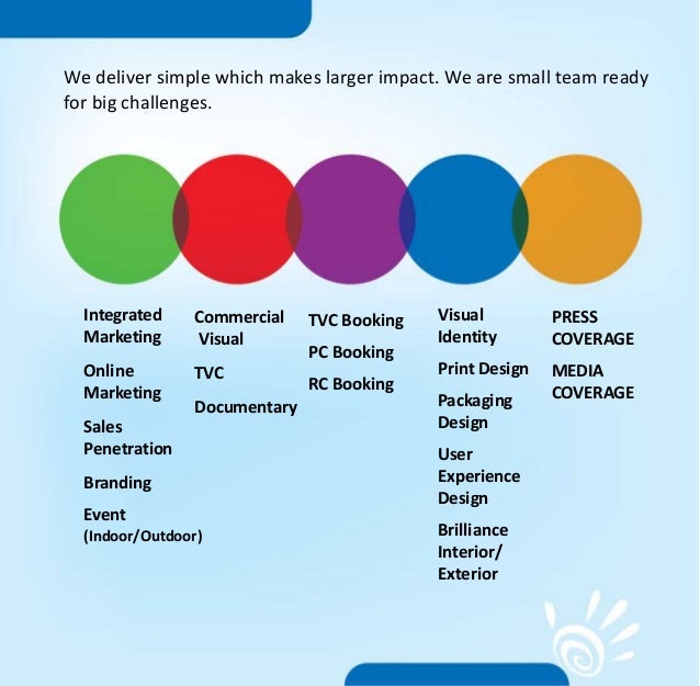 Advertising agency profile