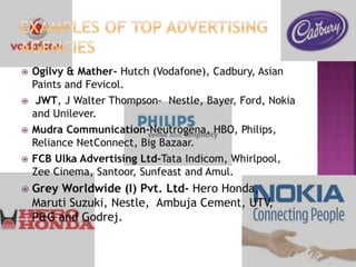 Advertising agency, role and types