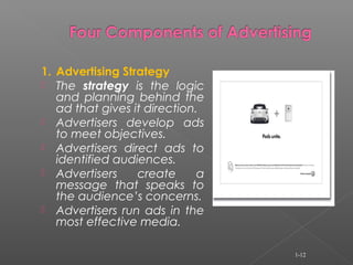 1. Advertising Strategy
 The strategy is the logic
and planning behind the
ad that gives it direction.
 Advertisers develop ads
to meet objectives.
 Advertisers direct ads to
identified audiences.
 Advertisers create a
message that speaks to
the audience’s concerns.
 Advertisers run ads in the
most effective media.
1-12
 