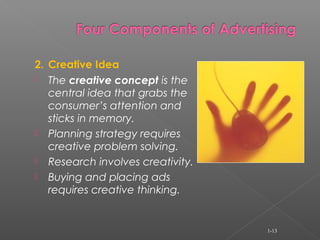 2. Creative Idea
 The creative concept is the
central idea that grabs the
consumer’s attention and
sticks in memory.
 Planning strategy requires
creative problem solving.
 Research involves creativity.
 Buying and placing ads
requires creative thinking.
1-13
 
