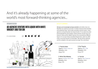 And it’s already happening at some of the
world’s most forward-thinking agencies...
IN fAST COMPANy:
Ad execs are increasingly turning to alcohol, and neither stress nor
Mad Men has anything to do with it. To better showcase their branding
and marketing chops--and to add a secondary revenue stream--many
agencies are launching their own liquor brands.“It’s our job to be smart
businesspeople first and strategic creative partners second,”says Cory
Isaacson, whose ad firm, Walton Isaacson, has conceived two different
liquors in its six-year history (including Tequila Avion, which was effec-
tively a recurring character on Entourage).“We have all this expertise,
and the multiples in the spirits business are high. This is the future.”
 