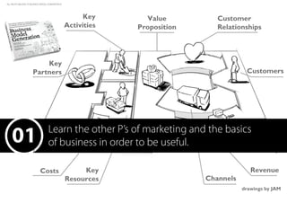 01 Learn the other P’s of marketing and the basics
of business in order to be useful.
ALL RIGHTS BELONG TO BuSINESS MODEL GENERATION ©
 