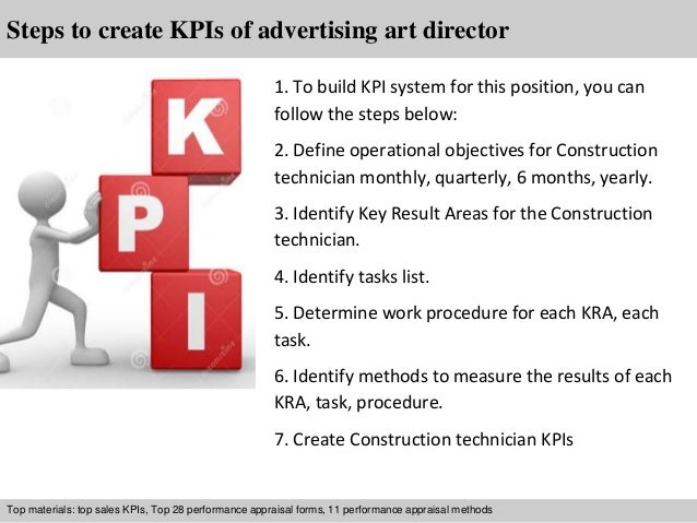 Advertising art director kpi