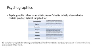 Psychographics
• Psychographic refers to a certain person's traits to help show what a
certain product is best targeted for.
For example, if your product if following current trends and and relevant to the trend, your product will be for mainstreamers
as they seek to follow trends.
 