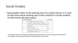 Social Grades
• Social grades refers to the working class of a certain person. It is used
to help show which working class is best suited for a certain product
to help receive the best impact.
For example, if you're marketing something that deals with issue such as poverty, this could be for
the people in the E grade as they will most likely relate it it the most.
 