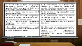 Chapter 3 advertising full lecture notes