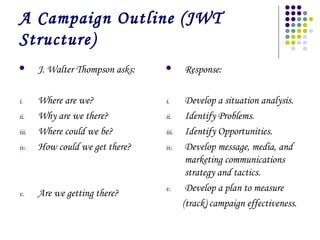 A Campaign Outline (JWT
Structure)


J. Walter Thompson asks:



i.

i.

iv.

Where are we?
Why are we there?
Where could we be?
How could we get there?

v.

Are we getting there?

v.

ii.
iii.

ii.
iii.
iv.

Response:
Develop a situation analysis.
Identify Problems.
Identify Opportunities.
Develop message, media, and
marketing communications
strategy and tactics.
Develop a plan to measure
(track) campaign effectiveness.

 