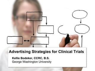 Advertising Strategies for Clinical Trials Kellie Bodeker, CCRC, B.S. George Washington University 