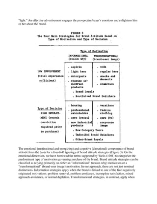 "light." An effective advertisement engages the prospective buyer's emotions and enlightens him
or her about the brand.
The emotional (motivational and energizing) and cognitive (directional) components of brand
attitude form the basis for a four-fold typology of brand attitude strategies (Figure 3). On the
emotional dimension, we have borrowed the terms suggested by Wells (1981) to categorize the
predominant type of motivation governing purchase of the brand. Brand attitude strategies can be
classified as relying primarily on either an "informational" (reason why) motivation or a
"transformational" (brand-user image) motivation. In our approach, these are not just nominal
distinctions. Information strategies apply when the brand is linked to one of the five negatively
originated motivations: problem removal, problem avoidance, incomplete satisfaction, mixed
approach-avoidance, or normal depletion. Transformational strategies, in contrast, apply when
 