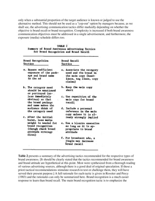 only when a substantial proportion of the target audience is known or judged to use the
alternative method. This should not be used as a "cop-out" option by managers because, as we
shall see, the advertising communication tactics differ markedly depending on whether the
objective is brand recall or brand recognition. Complexity is increased if both brand awareness
communication objectives must be addressed in a single advertisement, and furthermore, the
exposure (media) schedule differs too.
Table 2 presents a summary of the advertising tactics recommended for the respective types of
brand awareness. [It should be clearly stated that the tactics recommended for brand awareness
and brand attitude are hypothetical at this point. Most were synthesized from a thorough reading
of various advertising sources, although there is a good deal of original speculation. If these a
priori tactical recommendations stimulate research to test or challenge them, they will have
served their present purpose.] A full rationale for each tactic is given in Rossiter and Percy
(1983) and the rationales can only be summarized here. Brand recognition is a much easier
response to learn than brand recall. The main brand recognition tactic is to emphasize the
 