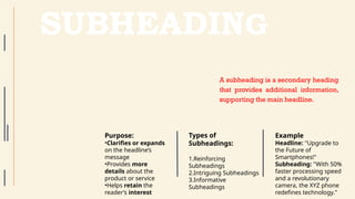 Brochure Subheading Example Comprehensive Guide to Advertising Copy: Features, Elements, and Types ...