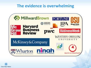 The evidence is overwhelming
 