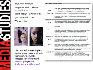 (1000 word minimum)
Analyse the NSPCC adverts
commenting on:
Layout &design (Technical codes)
Symbolic (visual) codes
Written codes
Hint :You will always be given
2 print resources to analyse in
your exam.You will be
expected to compare and
contrast (analyse the
similarities and differences).
 