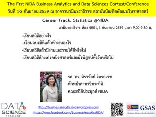 Career Track: Statistics @NIDA
The First NIDA Business Analytics and Data Sciences Contest/Conference
วันที่ 1-2 กันยายน 2559 ณ อาคารนวมินทราธิราช สถาบันบัณฑิตพัฒนบริหารศาสตร์
-เรียนสถิติอย่างไร
–เรียนจบสถิติแล้วทางานอะไร
-เรียนสถิติแล้วมีงานและรายได้ดีหรือไม่
-เรียนสถิติต้องเก่งคณิตศาสตร์และนั่งพิสูจน์ทั้งวันหรือไม่
https://businessanalyticsnida.wordpress.com
https://www.facebook.com/BusinessAnalyticsNIDA/
รศ. ดร. จิราวัลย์ จิตรถเวช
หัวหน้าสาขาวิชาสถิติ
คณะสถิติประยุกต์ NIDA
นวมินทราธิราช ห้อง 4001, 1 กันยายน 2559 เวลา 9.00-9.30 น.
 