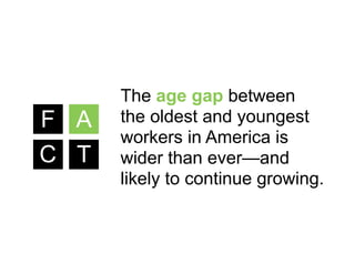 F A
TC
The age gap between
the oldest and youngest
workers in America is
wider than ever—and
likely to continue growing.
 