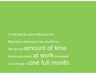 In the twenty years following the
Boomers’ entrance in the workforce,
the annual amount of time
Americans spent at workincreased
an average of one full month.
 