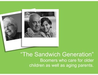 “The Sandwich Generation”
Boomers who care for older
children as well as aging parents.
 