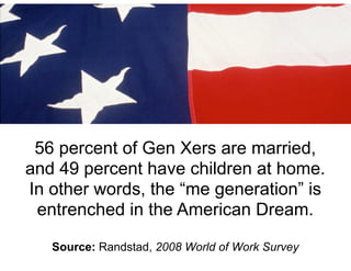 56 percent of Gen Xers are married,
and 49 percent have children at home.
In other words, the “me generation” is
entrenched in the American Dream.
!
Source: Randstad, 2008 World of Work Survey
 
