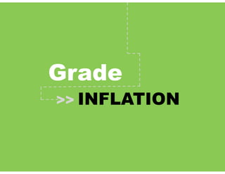 Grade
>> INFLATION
 
