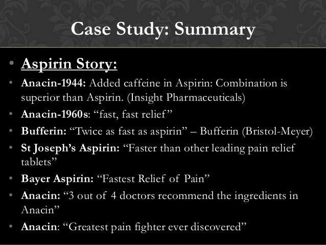 Anacin Free Ingredients