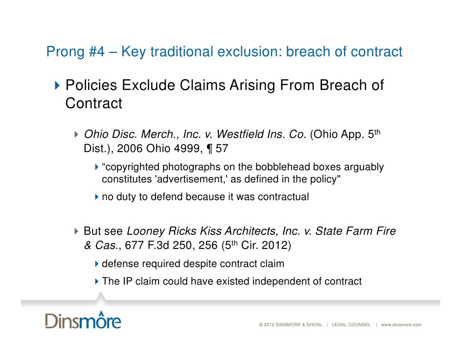 "Insurance Coverage for IP Claims under CGL Advertising ...