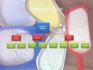 Categorization
Washing
Powder
Super
Premium
Surf
Excel
Ariel
Popular
Tide Rin
Lower
Price
Wheel Nirma Fena Ghadi
 