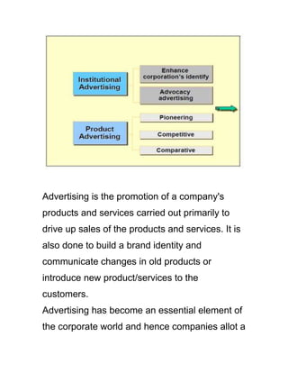 Advertising is the promotion of a company's
products and services carried out primarily to
drive up sales of the products and services. It is
also done to build a brand identity and
communicate changes in old products or
introduce new product/services to the
customers.
Advertising has become an essential element of
the corporate world and hence companies allot a
 