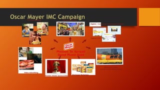 Oscar Mayer IMC Campaign
 