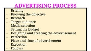 Advertising management | PDF