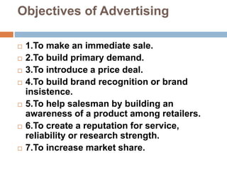 Advertising management Introduction | PPTX