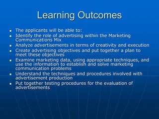 Advertising Management 1.ppt