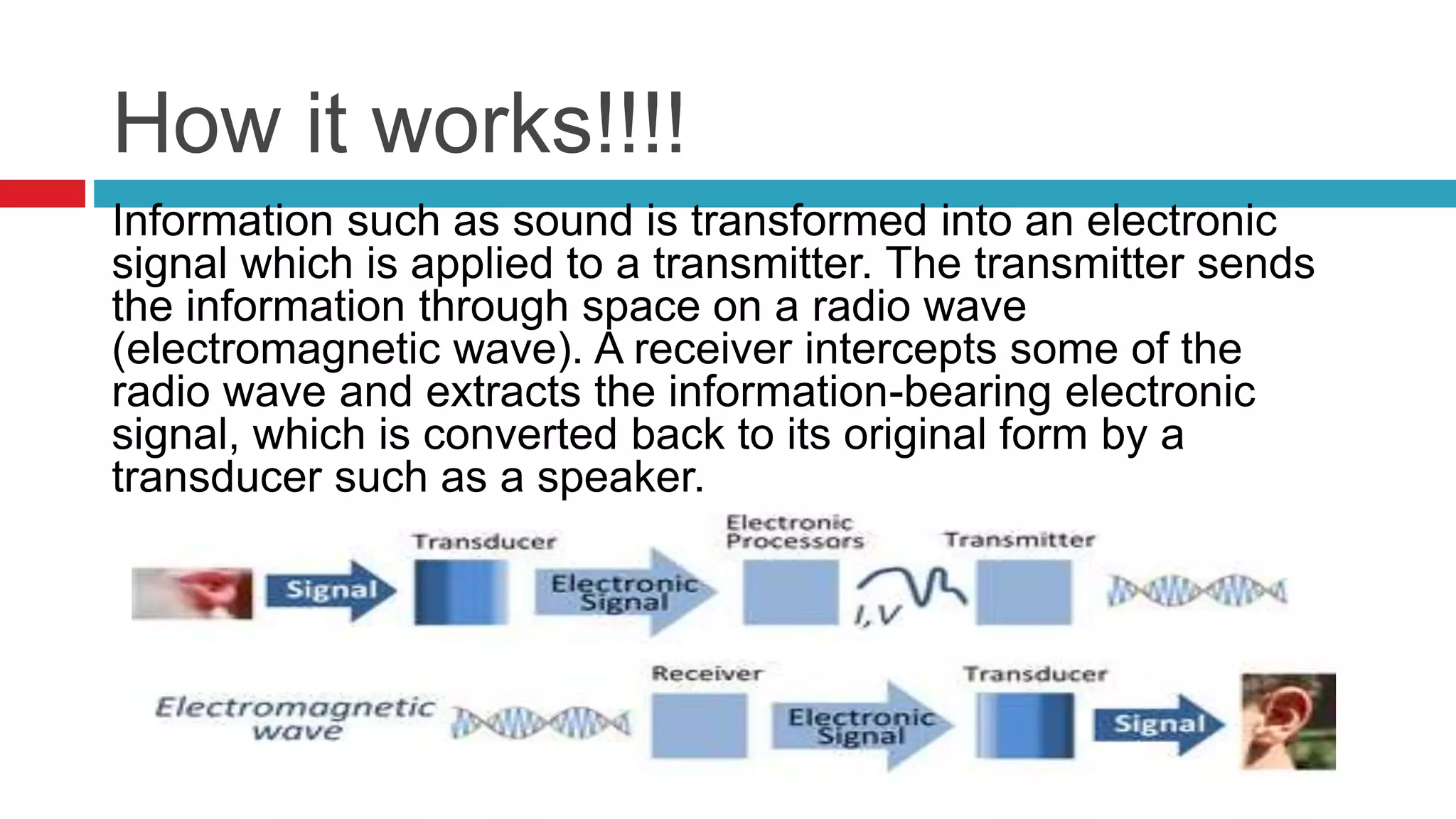How it works!!!!
Information such as sound is transformed into an electronic
signal which is applied to a transmitter. The transmitter sends
the information through space on a radio wave
(electromagnetic wave). A receiver intercepts some of the
radio wave and extracts the information-bearing electronic
signal, which is converted back to its original form by a
transducer such as a speaker.
 