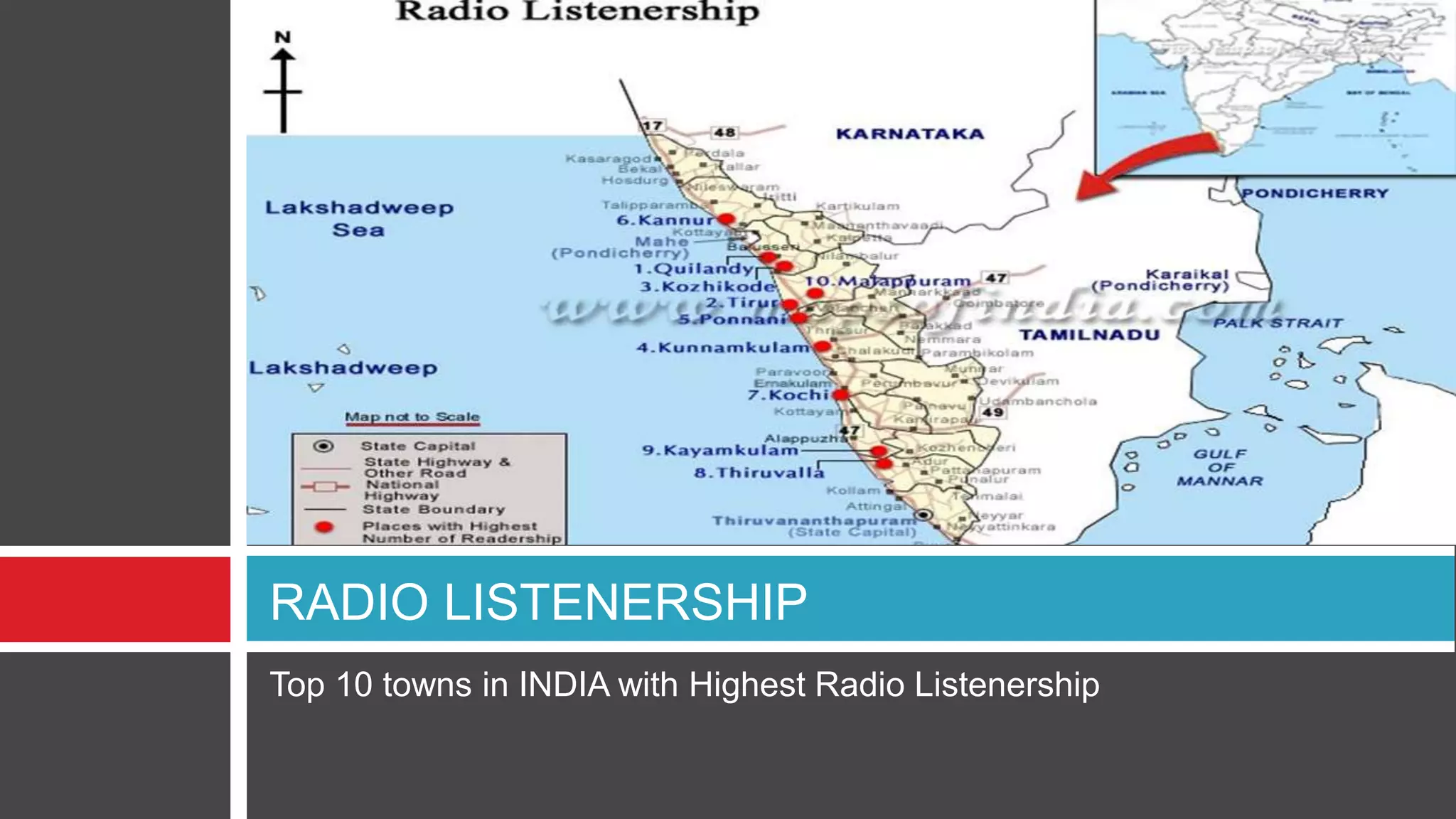 Top 10 towns in INDIA with Highest Radio Listenership
RADIO LISTENERSHIP
 