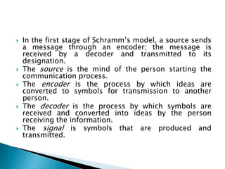 Advertising model | PPTX