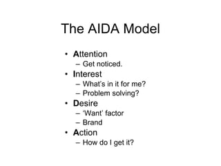 The AIDA Model A ttention Get noticed. I nterest What’s in it for me? Problem solving? D esire ‘ Want’ factor Brand A ction How do I get it? 