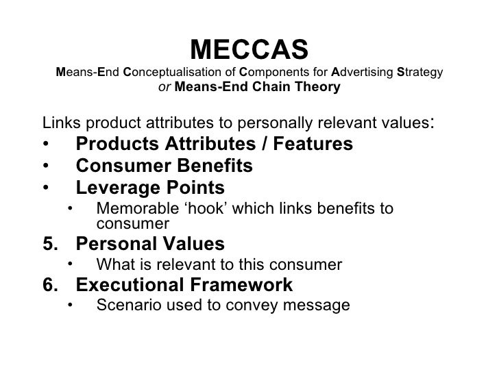 Advertising Models advertising-models