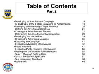 Advertisement Module Documentation Example Advertising module | PDF