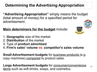 Advertising module | PDF