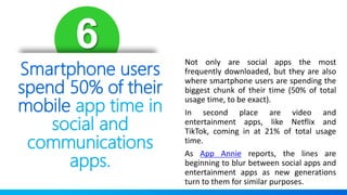 Not only are social apps the most
frequently downloaded, but they are also
where smartphone users are spending the
biggest...
