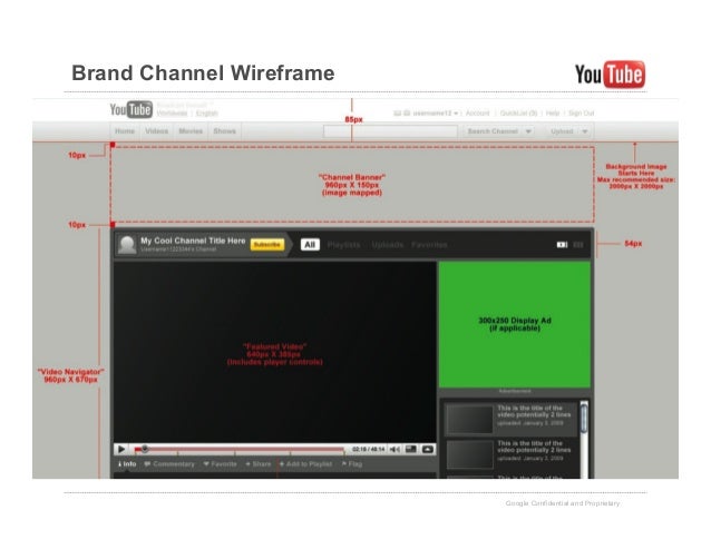 Advertising On You Tube