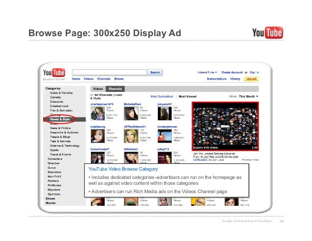 Advertising On You Tube