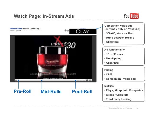 Advertising On You Tube