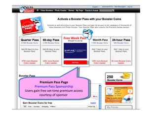 Free Week Pass         Month Pass
                             Brought to you by




                                 Get Pass




          Premium Pass Page
       Premium Pass Sponsorship
Users gain free set-time premium access
          courtesy of sponsor
 