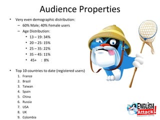 Audience Properties
•   Very even demographic distribution:
     – 60% Male; 40% Female users
     – Age Distribution:
          • 13 – 19: 34%
          • 20 – 25: 15%
          • 25 – 35: 22%
          • 35 – 45: 11%
          • 45+ : 8%

•   Top 10 countries to date (registered users)
     1.   France
     2.   Brazil
     3.   Taiwan
     4.   Spain
     5.   China
     6.   Russia
     7.   USA
     8.   UK
     9.   Colombia
 