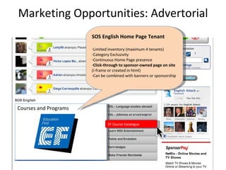 Marketing Opportunities: Advertorial
                       SOS English Home Page Tenant

                       -Limited inventory (maximum 4 tenants)
                       -Category Exclusivity
                       -Continuous Home Page presence
                       -Click-through to sponsor-owned page on site
                       (i-frame or created in html)
                       -Can be combined with banners or sponsorship




Courses and Programs

                               EF Course Catalogue
 