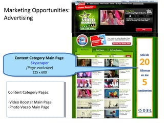 Marketing Opportunities:
Advertising




    Content Category Main Page
             Skyscraper
          (Page-exclusive)
              225 x 600




 Content Category Pages:

 -Video Booster Main Page
 -Photo Vocab Main Page
 